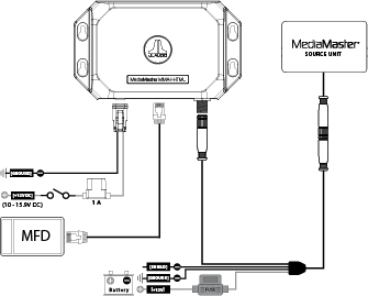 MMC-PN2K-6 - Image 2